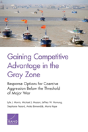 Gaining Competitive Advantage In The Gray Zon - Preview