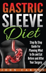 Capa do artigo Gastric Sleeve Diet