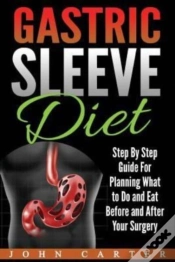 Capa do artigo Gastric Sleeve Diet: Step By Step Guide