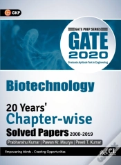 Capa do artigo Gate 2020