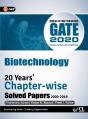 Gate 2020 - Preview