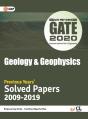 Gate 2020 - Preview