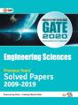 Gate 2020 - Preview