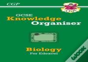 Gcse Biology Edexcel Knowledge Organiser