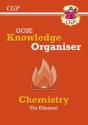 Gcse Chemistry Edexcel Knowledge Organiser - Preview