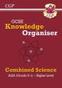Gcse Combined Science Aqa Knowledge Organiser - Higher - Preview