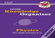 Gcse Physics Aqa Knowledge Organiser
