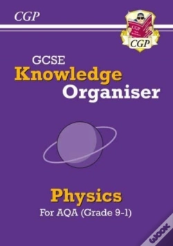 Capa do artigo Gcse Physics Aqa Knowledge Organiser