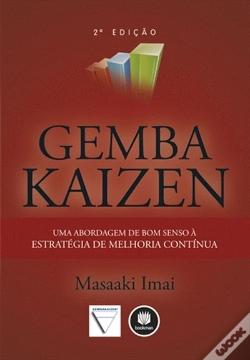 Capa do artigo Gemba Kaizen
