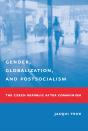 Gender, Globalization, And Postsocialism - Preview