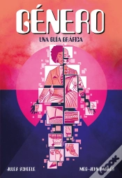 Capa do artigo Genero