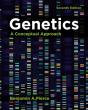 Genetics - Preview