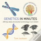 Capa do artigo Genetics In Minutes