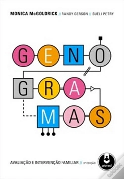 Capa do artigo Genogramas
