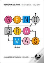 Genogramas
