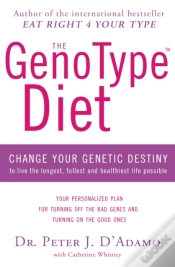 Capa do artigo Genotype Diet