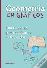 Geometria En Graficos
