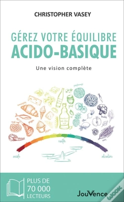 Capa do artigo Gérez Votre Équilibre Acido-Basique : Une Vision Complète