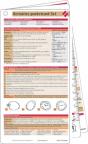 Geriatrics Pocketcard Set - Preview