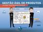 Gestão Ágil De Produtos Com Agile Think Business Framework - Preview