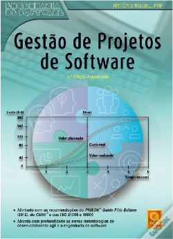 Capa do artigo Gestão de Projetos de Software