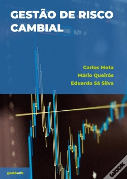 Capa do artigo Gestão de Risco Cambial