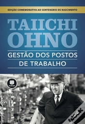 Capa do artigo Gestão dos Postos de Trabalho