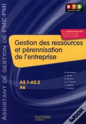 Capa do artigo Gestion Des Ressources Et Pérennisation De L