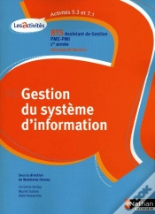 Capa do artigo Gestion Du Système D