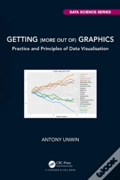 Capa do artigo Getting (More Out Of) Graphics