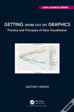 Capa do artigo Getting (More Out Of) Graphics
