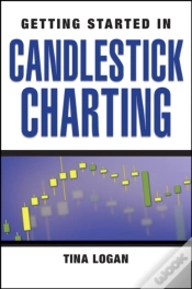Capa do artigo Getting Started In Candlestick Charting