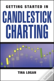Capa do artigo Getting Started In Candlestick Charting