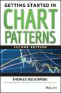 Getting Started In Chart Patterns - Preview