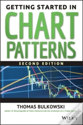 Getting Started In Chart Patterns