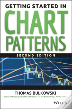Capa do artigo Getting Started In Chart Patterns