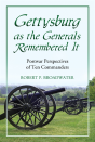 Gettysburg As The Generals Remembered It - Preview