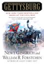 Gettysburg - Preview
