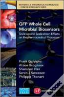 Gfp Whole Cell Microbial Biosensors