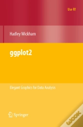 Ggplot2