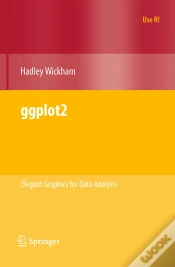 Capa do artigo Ggplot2