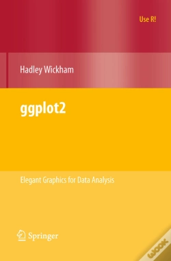Capa do artigo Ggplot2