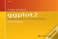 Ggplot2