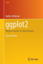 Ggplot2 - Preview