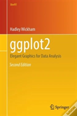 Capa do artigo Ggplot2