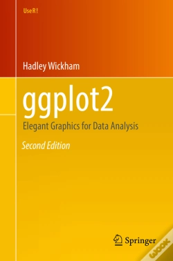 Capa do artigo Ggplot2