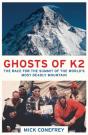 Ghosts Of K2 - Preview