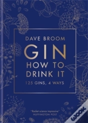 Capa do artigo Gin: How To Drink It