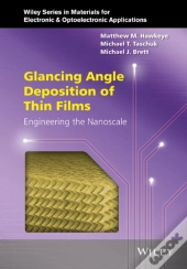 Glancing Angle Deposition Of Thin Films