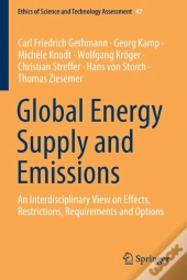 Global Energy Supply And Emissions